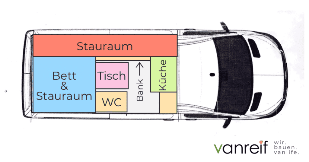 Sprinter Ausbau Grundriss