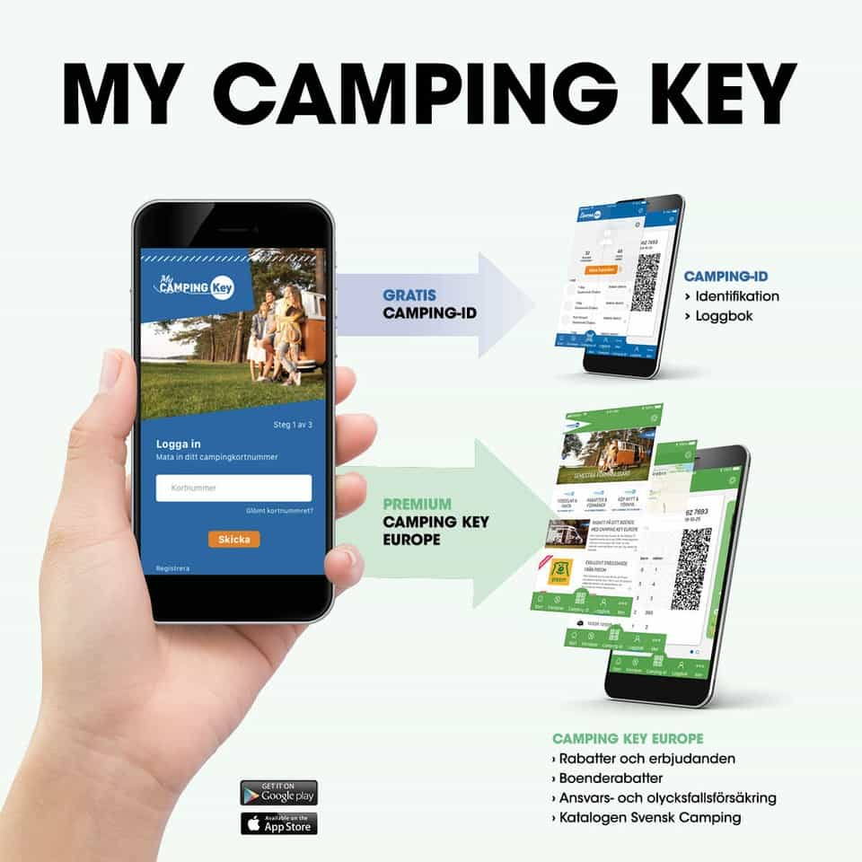 Campingkarte in Schweden und die neue Camping-ID