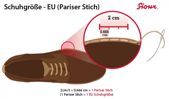 SCHUHGRÖSSEN-UMRECHNUNG LEICHT GEMACHT