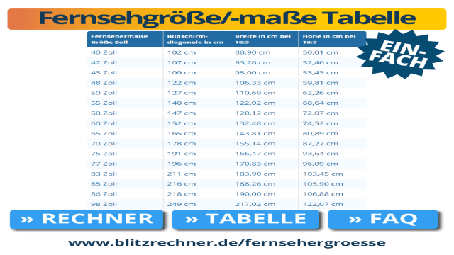 Fernseher-Maße: Zoll in CM, Größe, Diagonale – Rechner