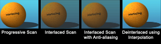 What is the right frame rate?