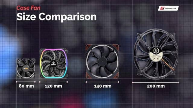 3-Pin vs 4-Pin PC/Case Fans Compared [Differences & Which you’ll need]