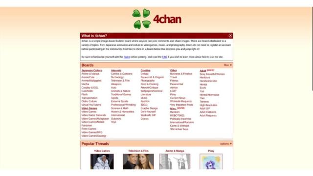 4Chan vs 8Chan: Must Read Before Use [2023]