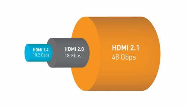 HDMI-Kabel kaufen: Unsere Kaufempfehlungen für dich