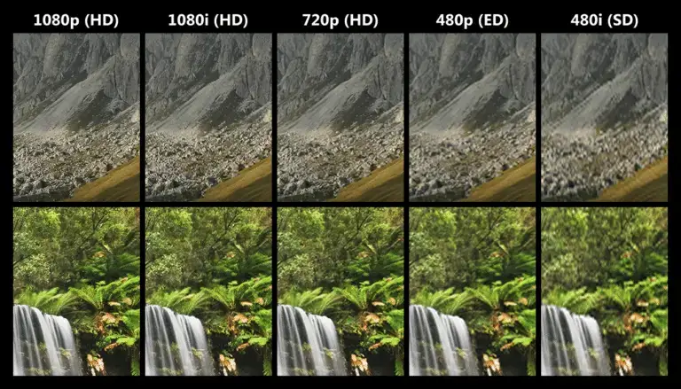 Difference Between 480p, 720p, 1080p, 1440p, 2K, 4K, And 8K Resolutions