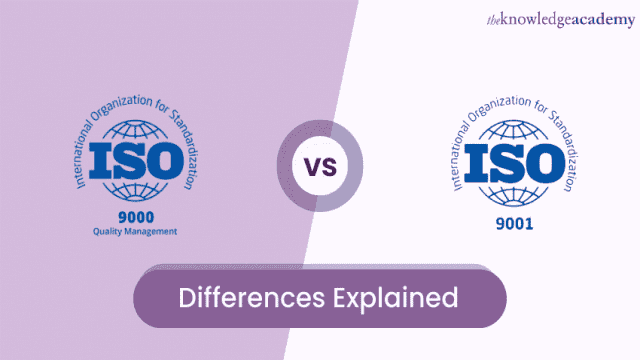 ISO 9000 vs ISO 9001: Differences Explained