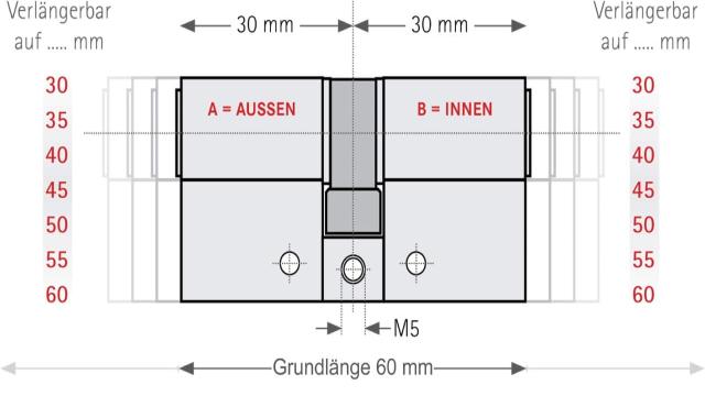 SONDERPOSTEN ABUS Bravus 1000 / 2000/ 3000/ 4000