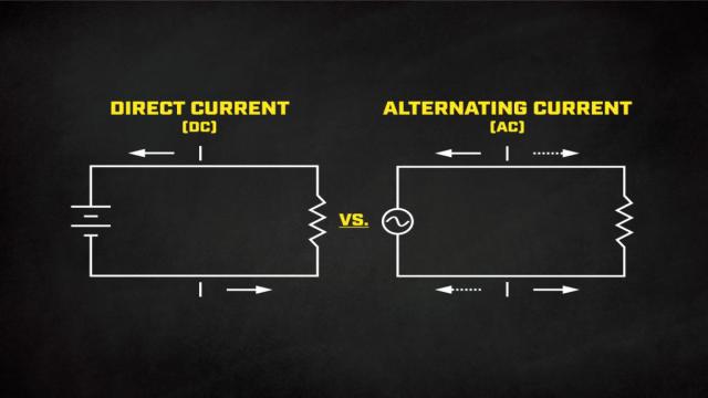 AC vs DC – What is the Difference?