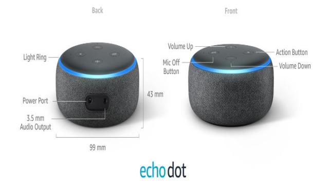 Echo Dot 3 vs Echo Dot 2: What’s the difference?