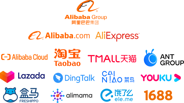 Alibaba.com vs AliExpress: what are the differences