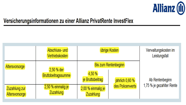 Lohnt sich die Allianz PrivatRente InvestFlex?