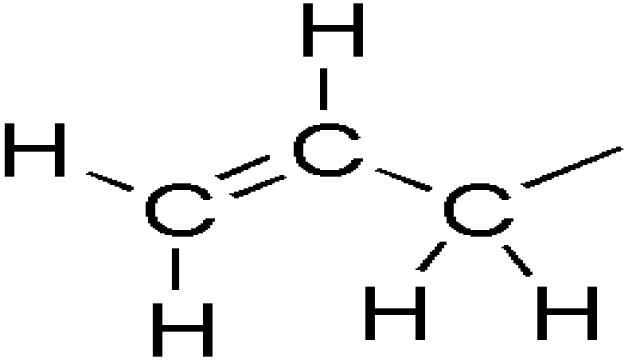 Difference Between Allyl and Vinyl