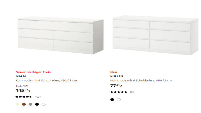 Ikea MALM vs. KULLEN Kommode – Unterschiede im Detail