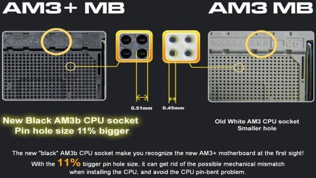 ASRock erklärt Unterschiede zwischen AM3+ und AM3