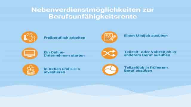 Arbeiten trotz Berufsunfähigkeit: Darf man zur BU-Rente hinzuverdienen?