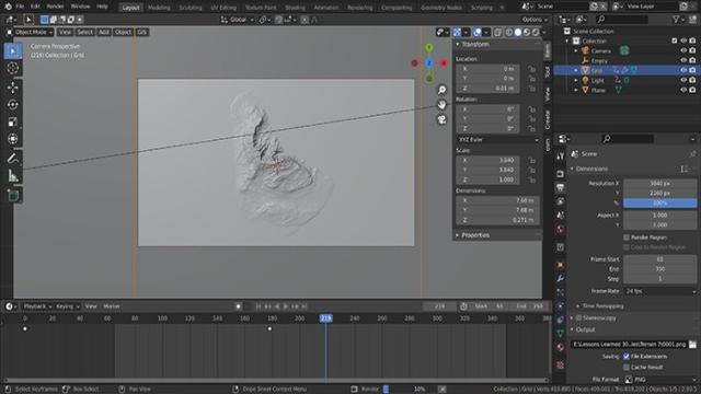 30 Tage mit Blender: Das habe ich dabei gelernt