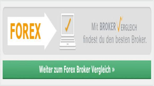 Broker Software Vergleich – Die Software der besten Anbieter im Test!