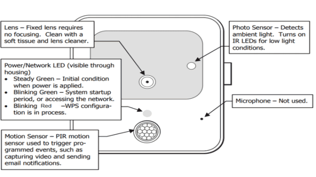 How Do I Setup an IPCAM-WO?