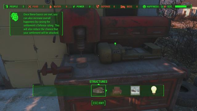 Fallout 4 Base Building, Settlement Guide - Food, Water, Power, Defense