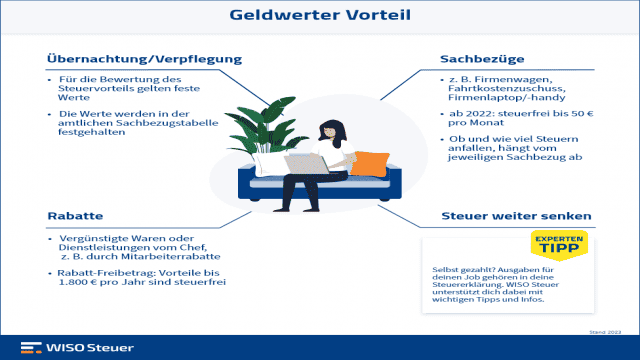 Geldwerter Vorteil in der Steuererklärung