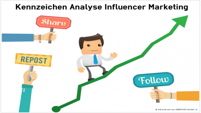 Kennzahlen für Influencer Marketing