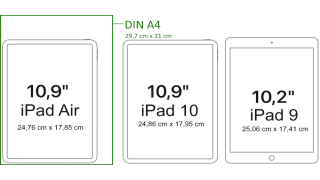 Unterschied iPad und iPad Air: alle Unter­schiede genau erklärt