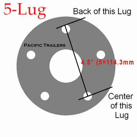 Jeep Grand Cherokee Wheel Bolt/Lug Pattern (1993 – 2024)