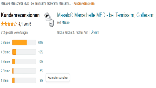 Masalo Manschette: Die besten Informationen (+ Bonus und Checkliste)