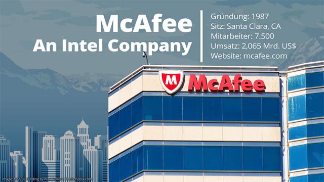 McAfee Internet Security Test 2023