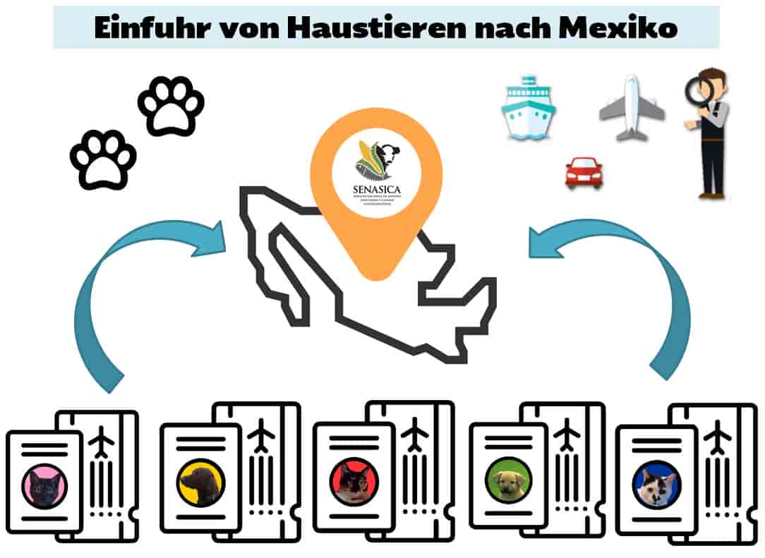 Embajada de México en Alemania