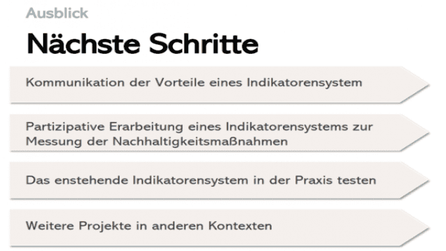 Indikatoren – Nachhaltigkeit richtig messen und bewerten