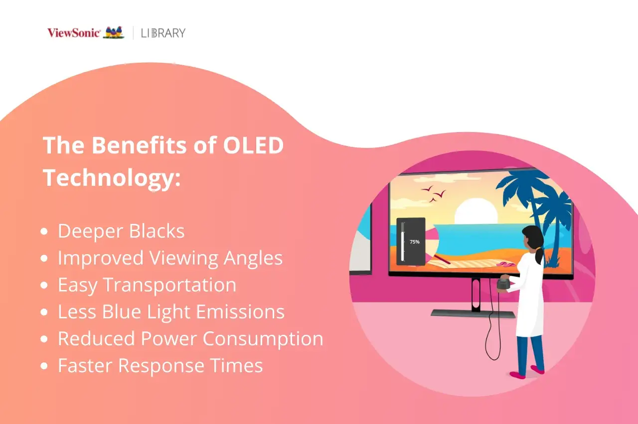 OLED vs LED Monitor: Which One to Choose?  - ViewSonic Library