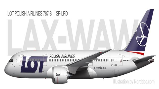 LOT Polish Airlines review: 787-8 economy class Los Angeles to Warsaw