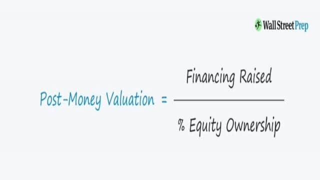 Pre-Money vs. Post-Money Valuation