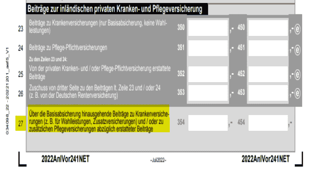 So setzen Sie private Krankenzusatz­versicherungen steuerlich ab