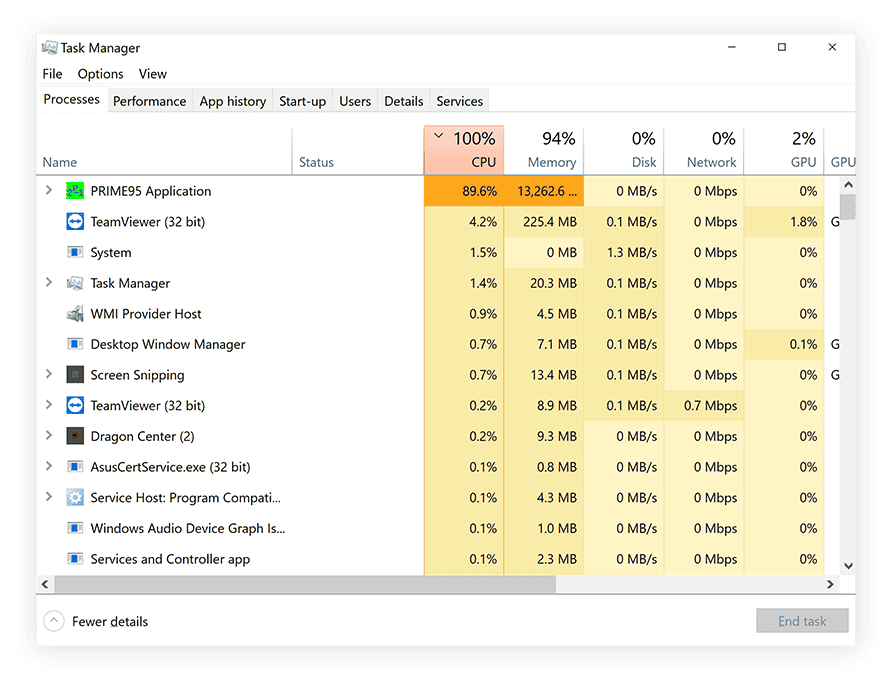 So beheben Sie eine hohe CPU-Auslastung unter Windows