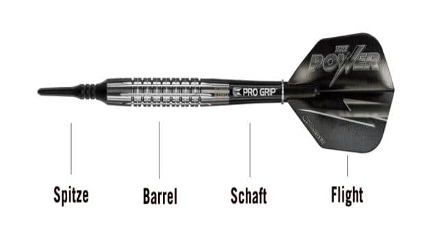 Das perfekte Dart Gewicht für Deinen Wurf ins Bulls-Eye