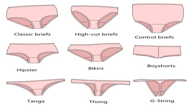 Ultimate Guide of Disposable Underwear – Bikini panty, Tanga, Thong and G-string