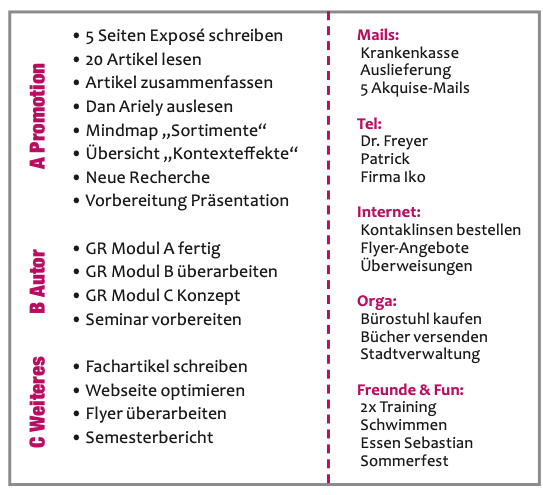 Wochenplan, Zeitmanagement-Tipps von Dr. Martin Krengel