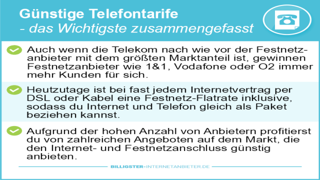 Günstige Telefontarife fürs Festnetz 2023