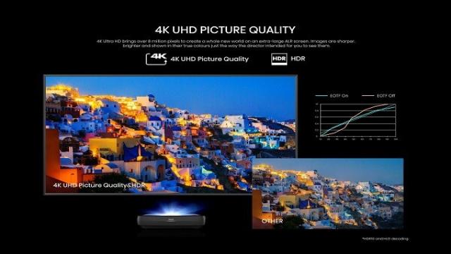 UHD oder QLED: Was ist besser für mich?