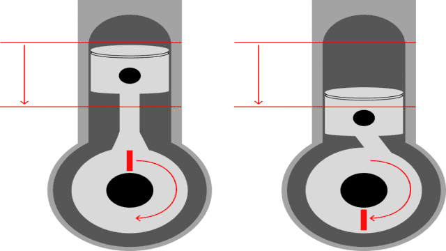 Was ist der Unterschied zwischen 4- und 2-Takt-Motoren