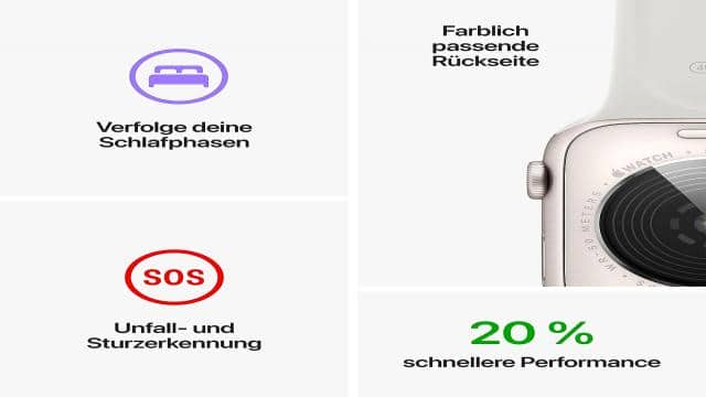 Apple Watch SE 2022 vs. 2021 - Was ist der Unterschied?