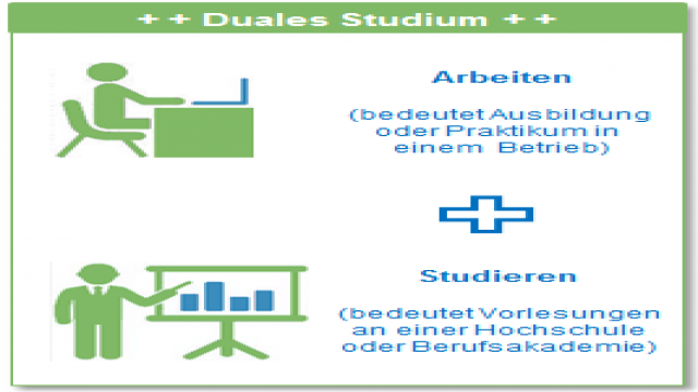 Vor dem Studium / Die Studienwahl