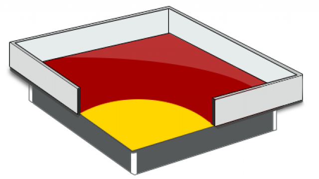 Hardside-Wasserbett vs. Softside-Wasserbett