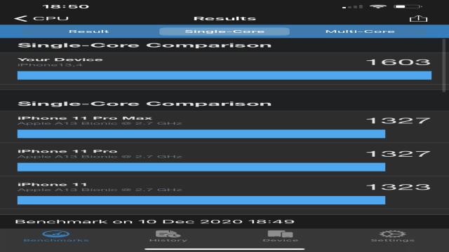 Der Vergleich: iPhone 12 Pro Max vs. iPhone X