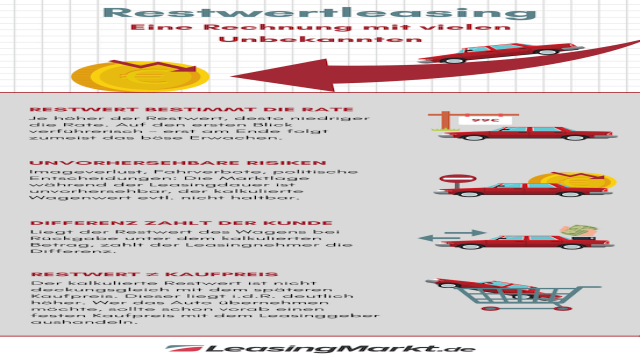 Womit fährt es sich besser: Restwert- oder Kilometerleasing?