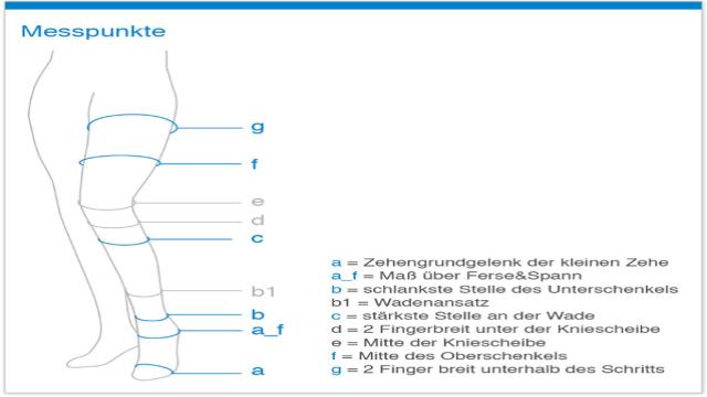 Stütz-, Kompressions-, Sport-, Reisestrümpfe – Was ist was?