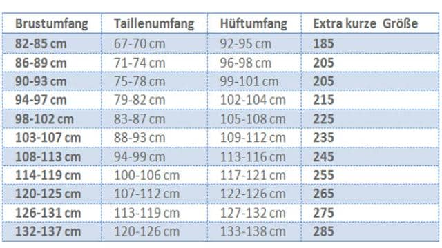 Kurz- und Langgrößen in der Konfektionsmode