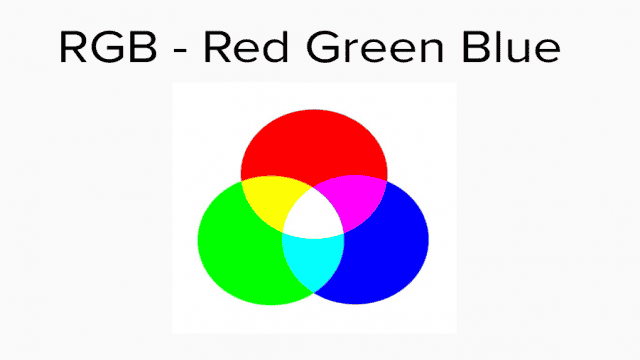 Difference Between RGB, CMYK, HSV, and YIQ Color Models